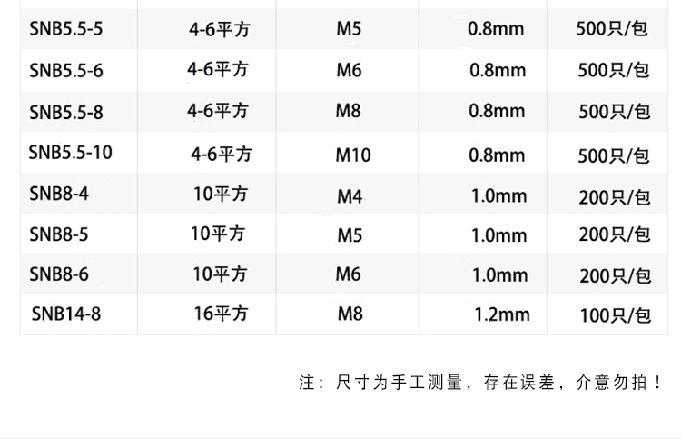 SNB系列接線端子